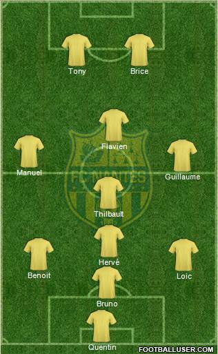FC Nantes Formation 2014