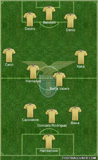 S.S. Lazio Formation 2014