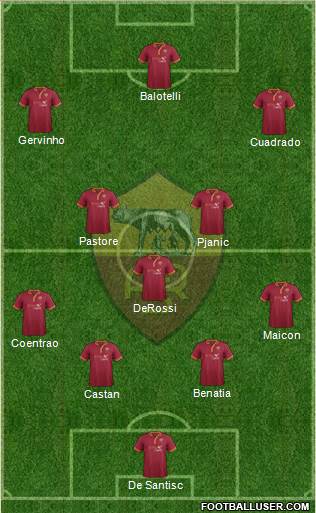 AS Roma Formation 2014
