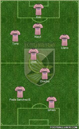 Città di Palermo Formation 2014