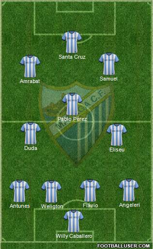 Málaga C.F., S.A.D. Formation 2014