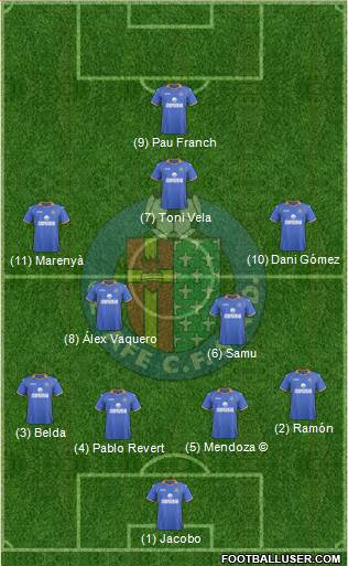 Getafe C.F., S.A.D. Formation 2014