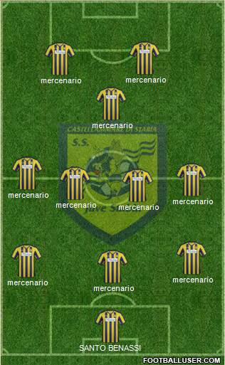 Juve Stabia football formation