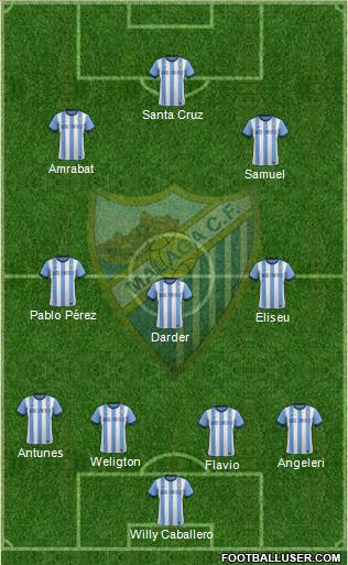 Málaga C.F., S.A.D. Formation 2014