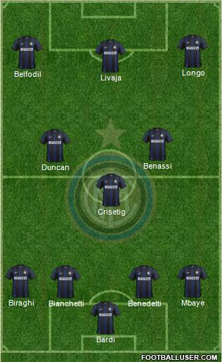 F.C. Internazionale Formation 2014