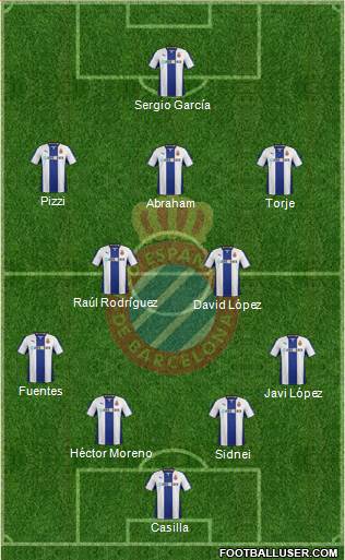 R.C.D. Espanyol de Barcelona S.A.D. Formation 2014