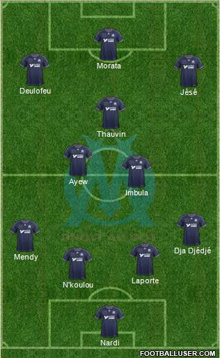 Olympique de Marseille Formation 2014