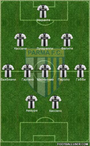 Parma Formation 2014