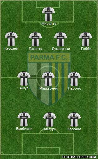 Parma Formation 2014