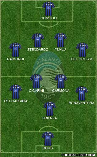 Atalanta Formation 2014