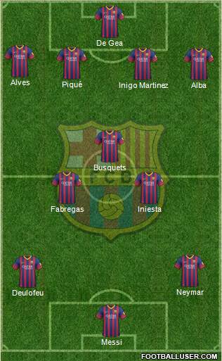 F.C. Barcelona Formation 2014