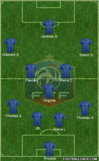 France Formation 2014