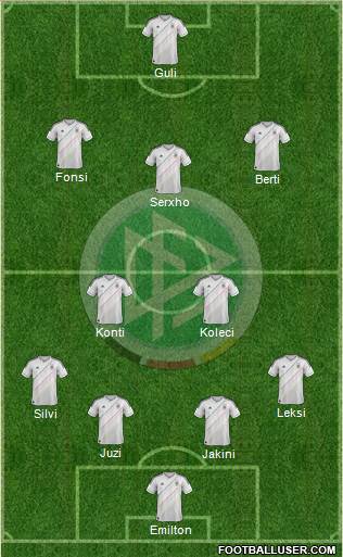 Germany Formation 2014