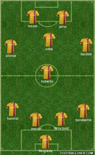 Bradford City Formation 2014