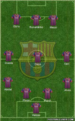 F.C. Barcelona Formation 2014
