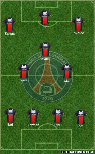 Paris Saint-Germain Formation 2014