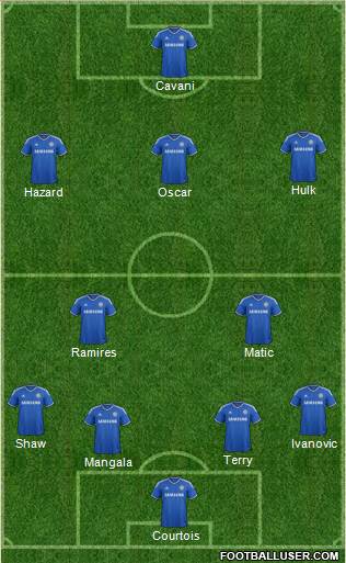 Chelsea Formation 2014