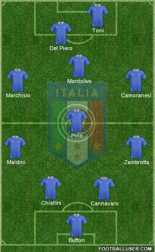Italy Formation 2014