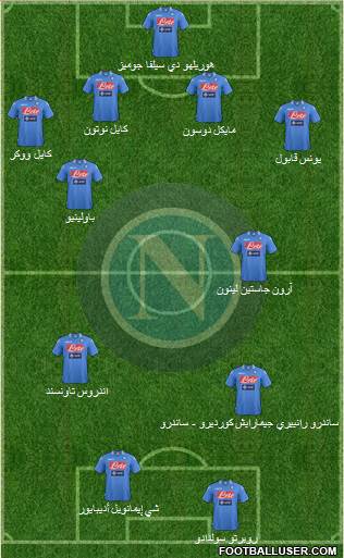 Napoli Formation 2014