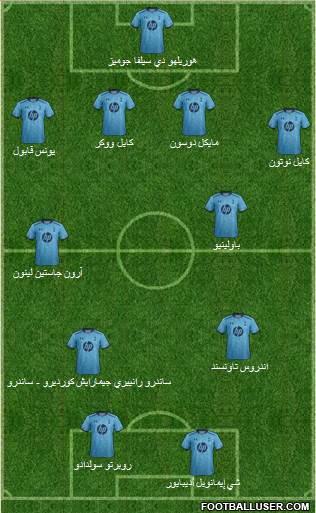 Tottenham Hotspur Formation 2014