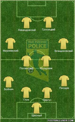 Chemik Police Formation 2014
