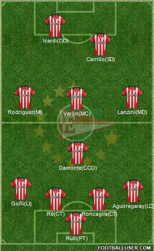 Estudiantes de La Plata Formation 2014