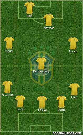 Brazil Formation 2014