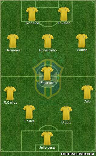 Brazil Formation 2014
