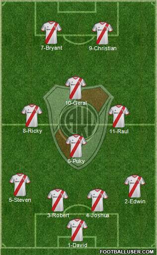 River Plate Formation 2014