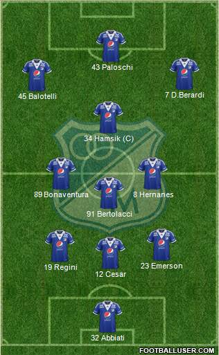 CD Los Millonarios Formation 2014
