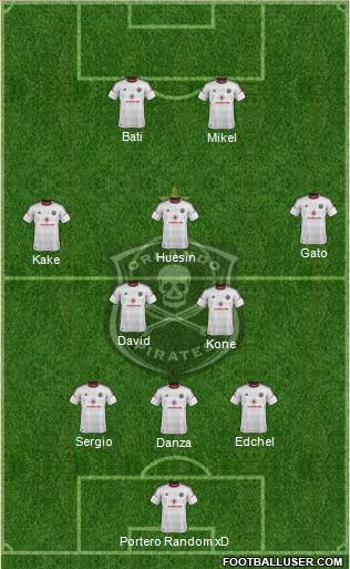 Orlando Pirates Formation 2014