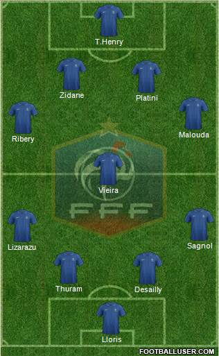 France Formation 2014