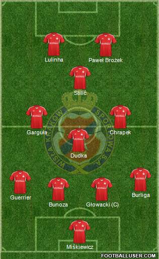 Wisla Krakow Formation 2014