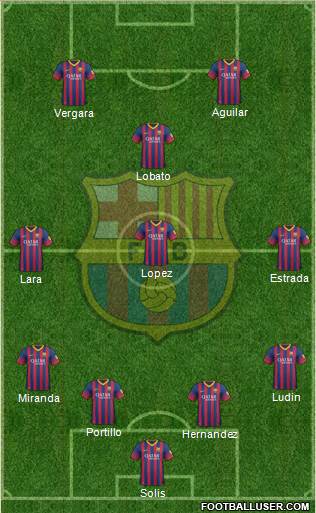 F.C. Barcelona Formation 2014