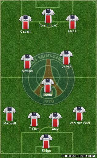 Paris Saint-Germain Formation 2014