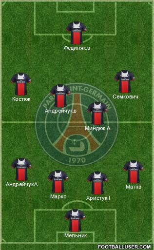 Paris Saint-Germain Formation 2014