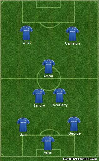 Chelsea Formation 2014
