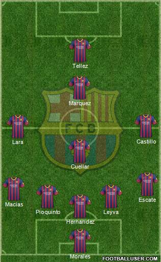 F.C. Barcelona Formation 2014