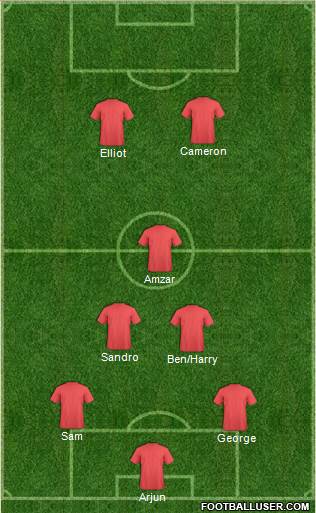Chelsea Formation 2014