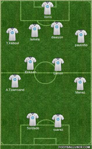 Tottenham Hotspur Formation 2014