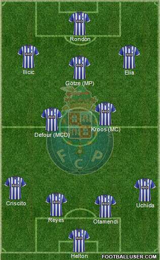 Futebol Clube do Porto - SAD Formation 2014