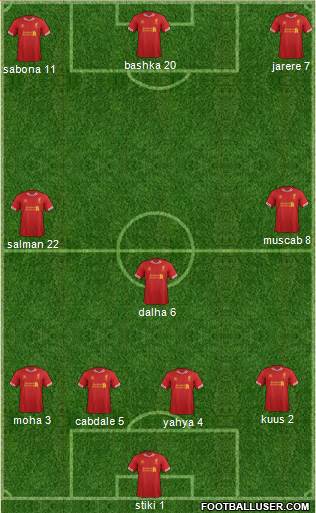 Liverpool Formation 2014