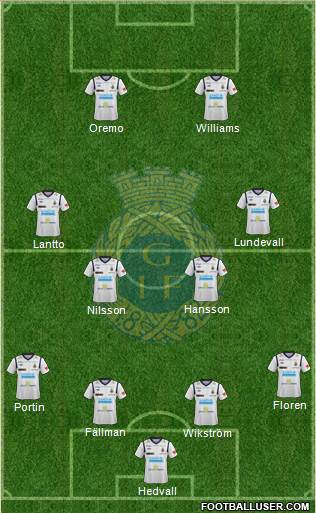 Gefle IF Formation 2014