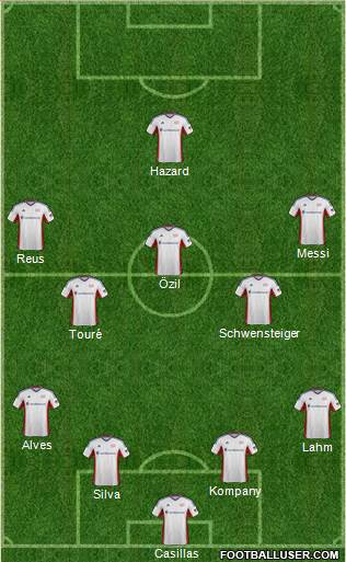New England Revolution Formation 2014