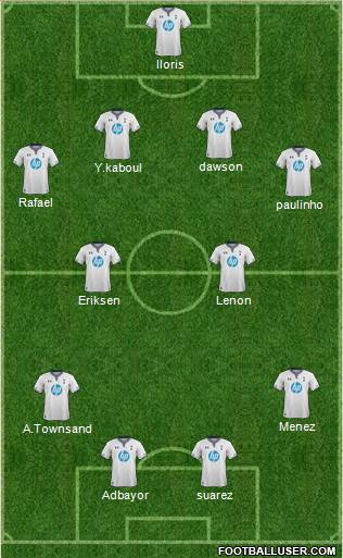 Tottenham Hotspur Formation 2014