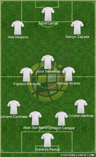 Spain Formation 2014