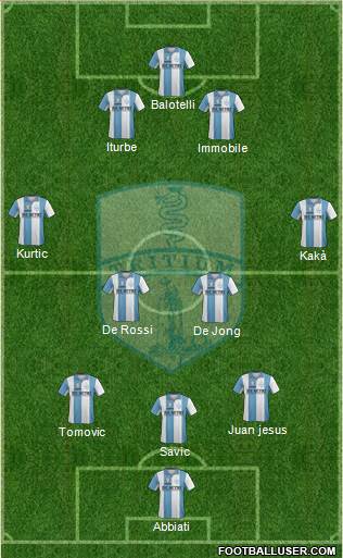 Tritium Formation 2014