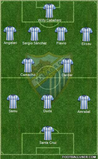 Málaga C.F., S.A.D. Formation 2014