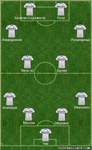 Chelsea Formation 2014