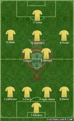 Portugal Formation 2014
